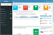 Développement de back Office Développement de back Office